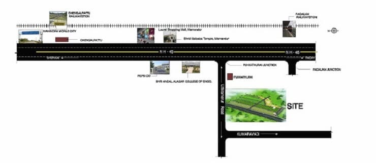 Location Root Map Asia Builders India